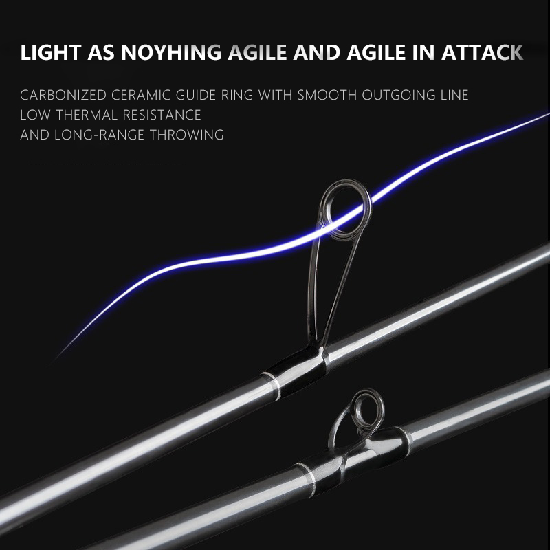Magic Spinning Fishing Rod 1.6 - огляд і ціна Kastking Reel Zephyr