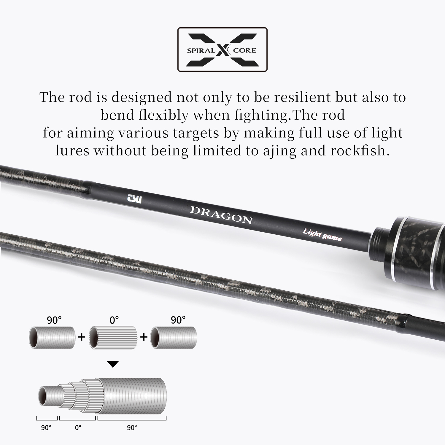 TSURINOYA Light Trout Rod DRAG - огляд і ціна Kastking Reel Zephyr