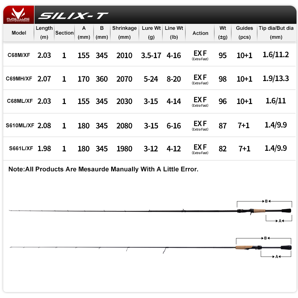 PURELURE SILIX-T 1-Piece Rod F - огляд і ціна Kastking Reel Zephyr